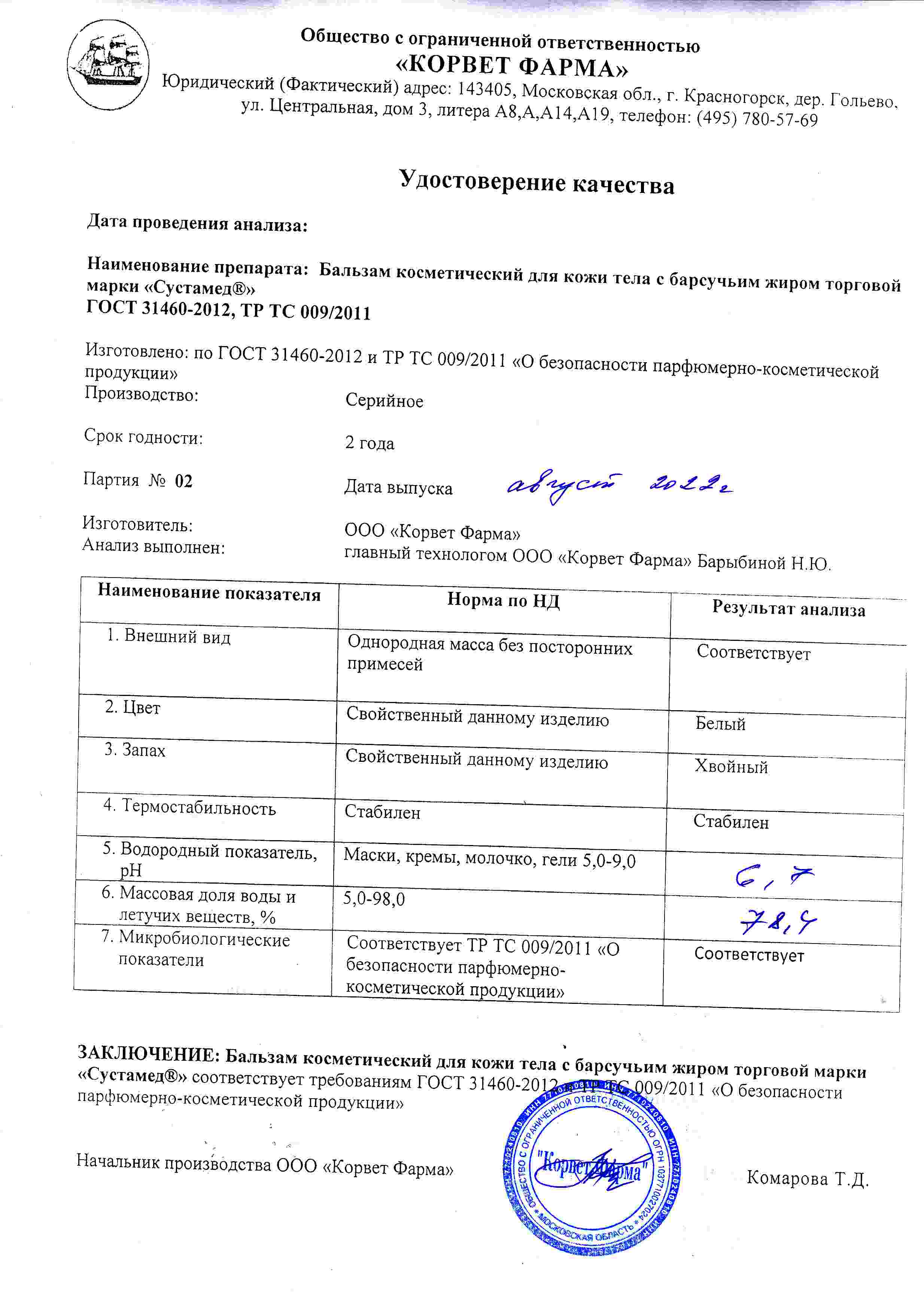 Паспорт №08202202
